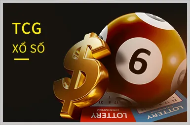Mẹo và chiến lược chơi game i88